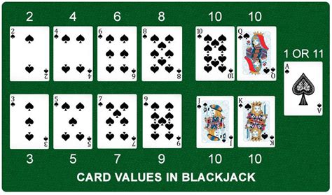 blackjack cards names
